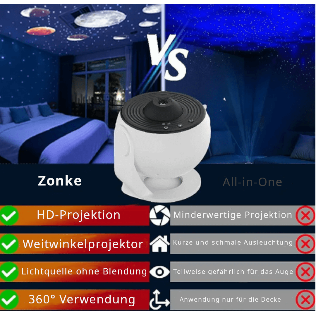 Zonke